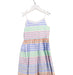 A Multicolour Sleeveless Dresses from Polo Ralph Lauren in size 5T for girl. (Back View)