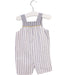 A Blue Sleeveless Rompers from Jacadi in size 6-12M for boy. (Back View)