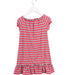 A Peach Short Sleeve Dresses from and the little dog laughed in size 3T for girl. (Back View)