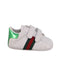 A White Booties from Gucci in size 3-6M for neutral. (Back View)