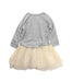 A Grey Sweater Dresses from Crewcuts in size 5T for girl. (Back View)