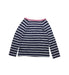 A Multicolour Long Sleeve Tops from Tommy Hilfiger in size 4T for girl. (Back View)