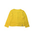 A Yellow Cardigans from Ragmart in size 7Y for girl. (Back View)