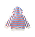 A Multicolour Lightweight Jackets from Petit Bateau in size 12-18M for girl. (Back View)