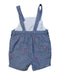 A Blue Overall Shorts from Janie & Jack in size 3-6M for boy. (Back View)