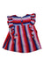 A Multicolour Sleeveless Dresses from Crewcuts in size 7Y for girl. (Back View)