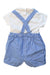 A Blue Overall Sets from Jojo Maman Bébé in size 3-6M for boy. (Back View)