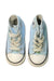 A Blue Sneakers from Converse in size 3T for neutral. (Front View)
