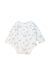 A Multicolour Long Sleeve Bodysuits from Mothercare in size 0-3M for neutral. (Back View)