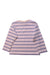 A Multicolour Rash Guards from Cuddle Fish in size 3T for girl. (Back View)