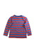 A Multicolour Long Sleeve Tops from Boden in size 6T for boy. (Back View)