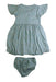 A Blue Dress Sets from Ralph Lauren in size 18-24M for girl. (Back View)