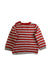 A Multicolour Knit Sweaters from Boden in size 6-12M for boy. (Back View)