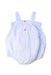 A Blue Sleeveless Rompers from Seed in size 12-18M for girl. (Back View)