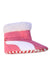 A Pink Booties from Puma in size 12-18M for girl. (Front View)