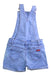 A Blue Overall Shorts from Seed in size 5T for neutral. (Back View)