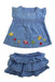 A Blue Dress Sets from Mayoral in size Newborn for girl. (Front View)