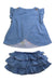 A Blue Dress Sets from Mayoral in size Newborn for girl. (Back View)