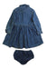 A Blue Dress Sets from Ralph Lauren in size 12-18M for girl. (Back View)