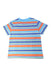 A Multicolour Short Sleeve T Shirts from Polo Ralph Lauren in size 4T for neutral. (Back View)