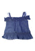 A Blue Sleeveless Tops from Nicholas & Bears in size 6T for girl. (Back View)