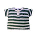 A Green Short Sleeve T Shirts from Petit Bateau in size 6-12M for neutral. (Front View)
