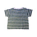 A Green Short Sleeve T Shirts from Petit Bateau in size 6-12M for neutral. (Back View)