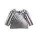 A White Long Sleeve Tops from Petit Bateau in size 12-18M for girl. (Back View)