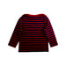 A Navy Long Sleeve T Shirts from Petit Bateau in size 3T for boy. (Back View)