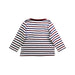 A White Long Sleeve Shirts from Petit Bateau in size 18-24M for boy. (Back View)
