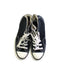 A Black Sneakers from Converse in size 11Y for neutral. (Back View)