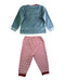 A Multicolour Pyjama Sets from Jojo Maman Bébé in size 18-24M for neutral. (Back View)