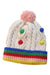 A Multicolour Winter Hats from Boden in size 6T for girl. (Back View)