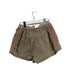 A Green Active Shorts from jnby by JNBY in size 7Y for girl. (Back View)