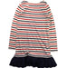 A Multicolour Long Sleeve Dresses from Polo Ralph Lauren in size 12Y for girl. (Back View)