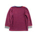 A Blue Crewneck Sweatshirts from Boden in size 5T for boy. (Back View)