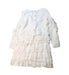 A White Long Sleeve Dresses from Velveteen in size 8Y for girl. (Back View)