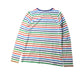 A Multicolour Long Sleeve T Shirts from Boden in size 13Y for boy. (Back View)