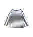 A Navy Long Sleeve T Shirts from Petit Bateau in size 3T for neutral. (Back View)